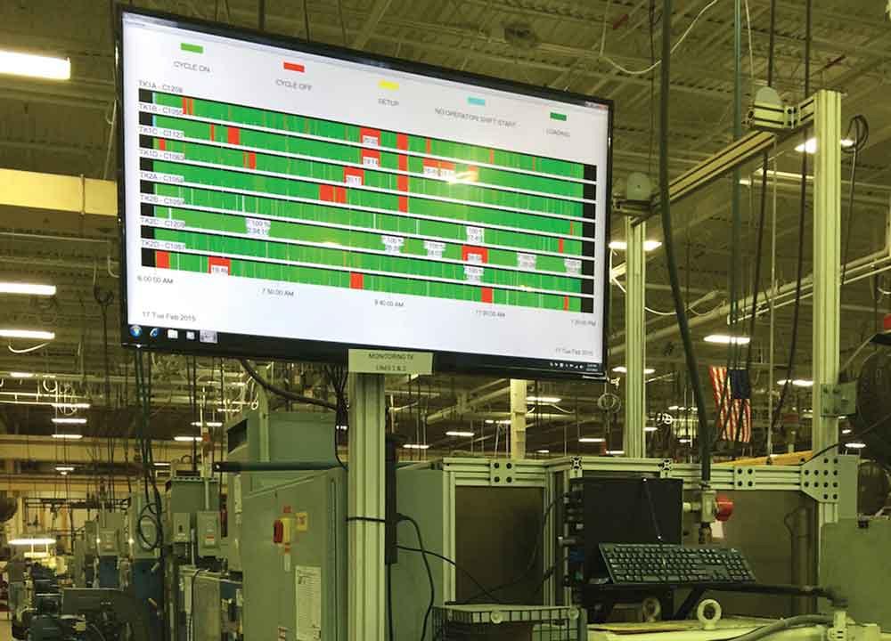 IoT Product - Giải pháp số hóa nhà máy - Lộc Phát Autotech