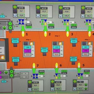 Lập trình PLC - Thiết kế hệ thống SCADA/HMI - Lộc Phát Autotech