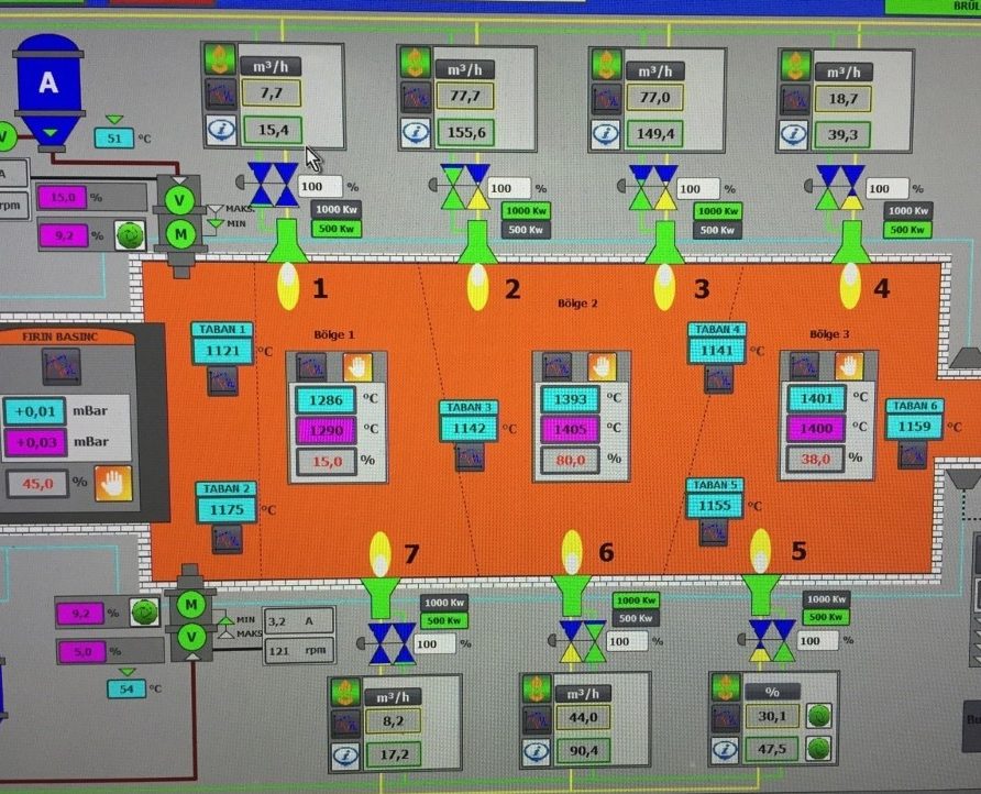 Lập trình PLC - Thiết kế hệ thống SCADA/HMI - Lộc Phát Autotech Lập trình PLC - Thiết kế hệ thống SCADA/HMI - Lộc Phát Autotech